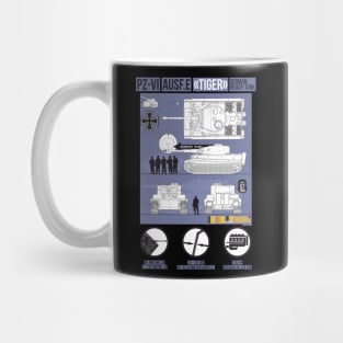 Detailed infographic of PZ-VI Tiger (blue) Mug